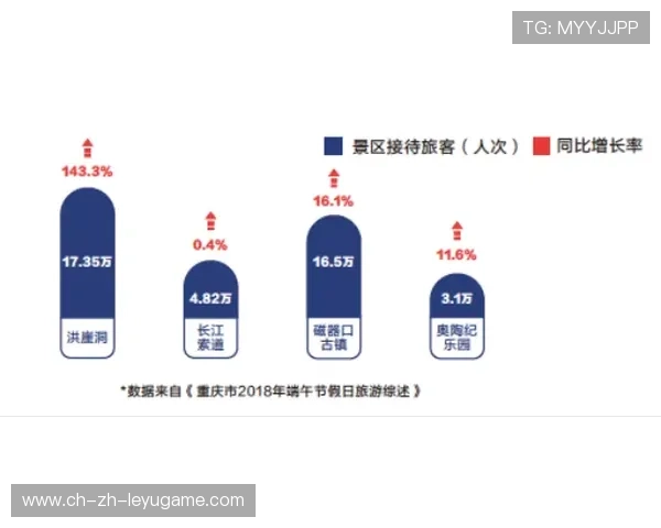 上港王朝文化输出成城市品牌新名片